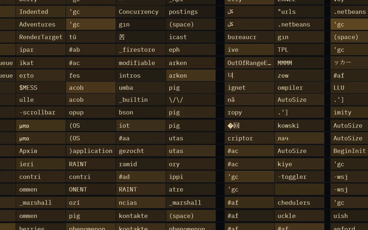 Close-up of the logit lens table: layers down, prompt tokens across, each cell the word the model would say from there