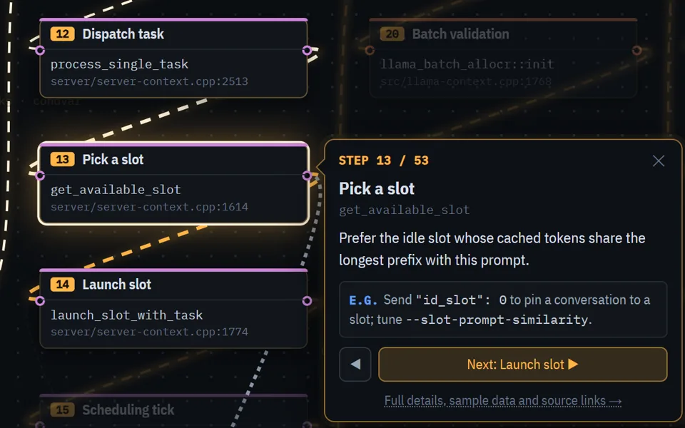 Close-up of the llama.cpp tracer on step 13, Pick a slot, with the step card explaining it